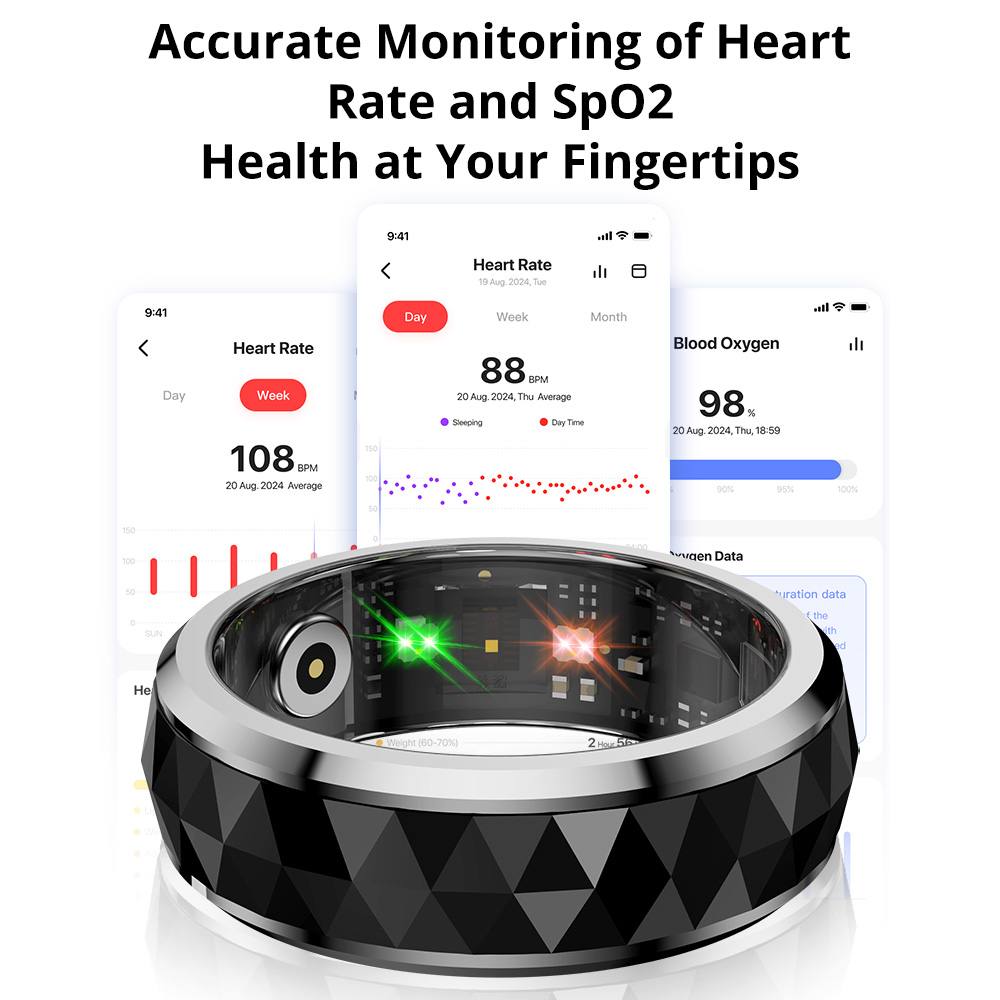 2024 COLMI R11 Smart Ring, Fid - Daith Heart Ring recensie en prijs