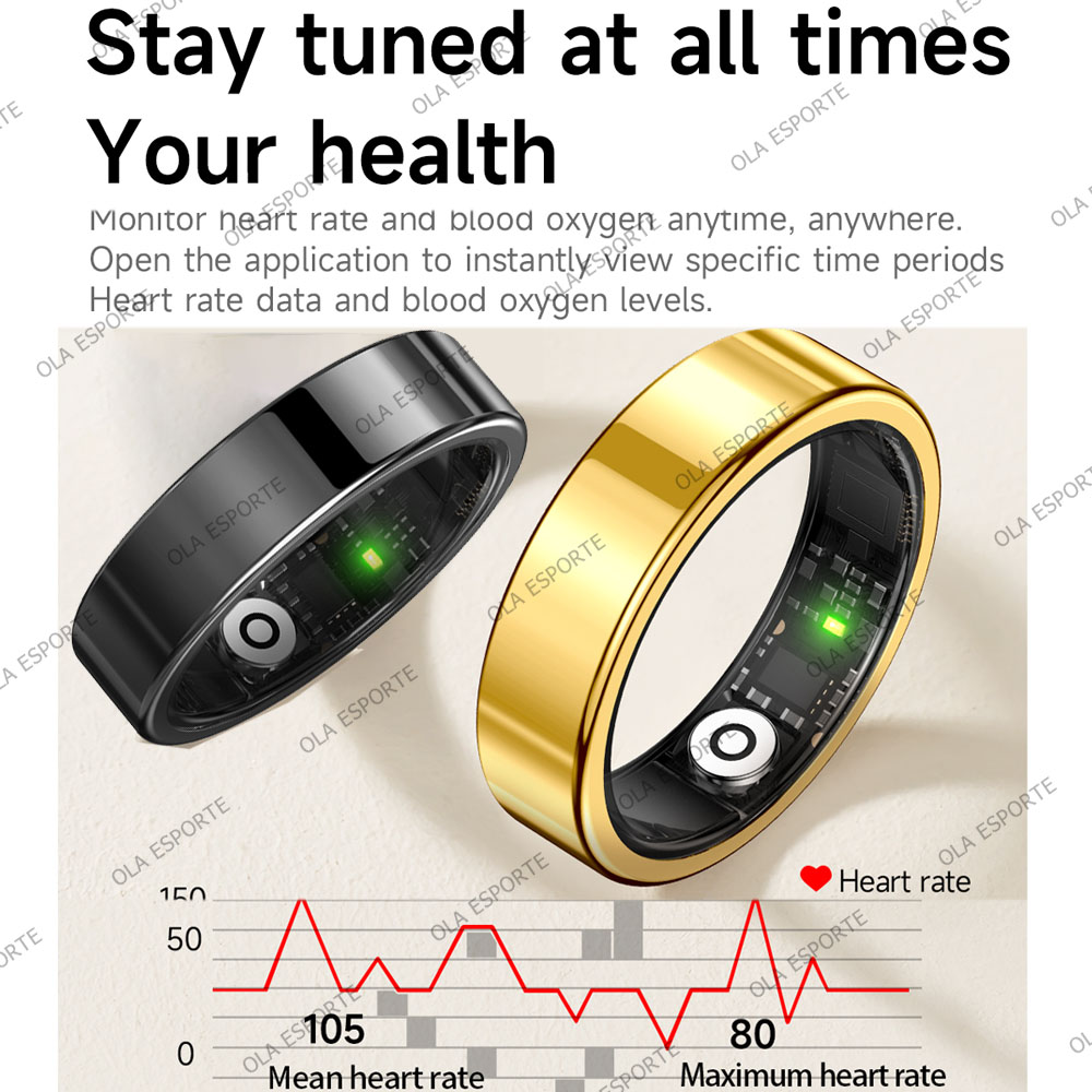 2026 New Smart Ring Heart Rate - Daith Heart Ring recensie en prijs
