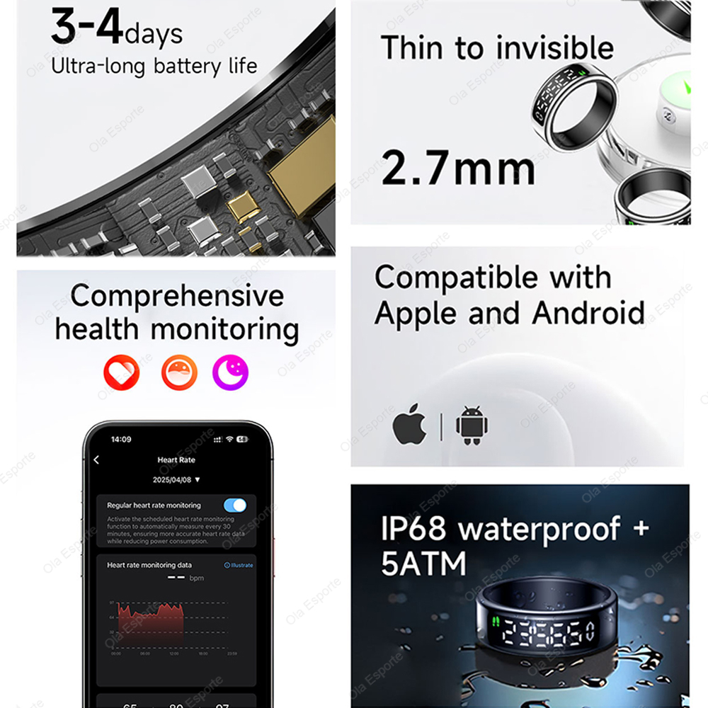 For Xiaomi Smart Ring Display  - Daith Heart Ring recensie en prijs