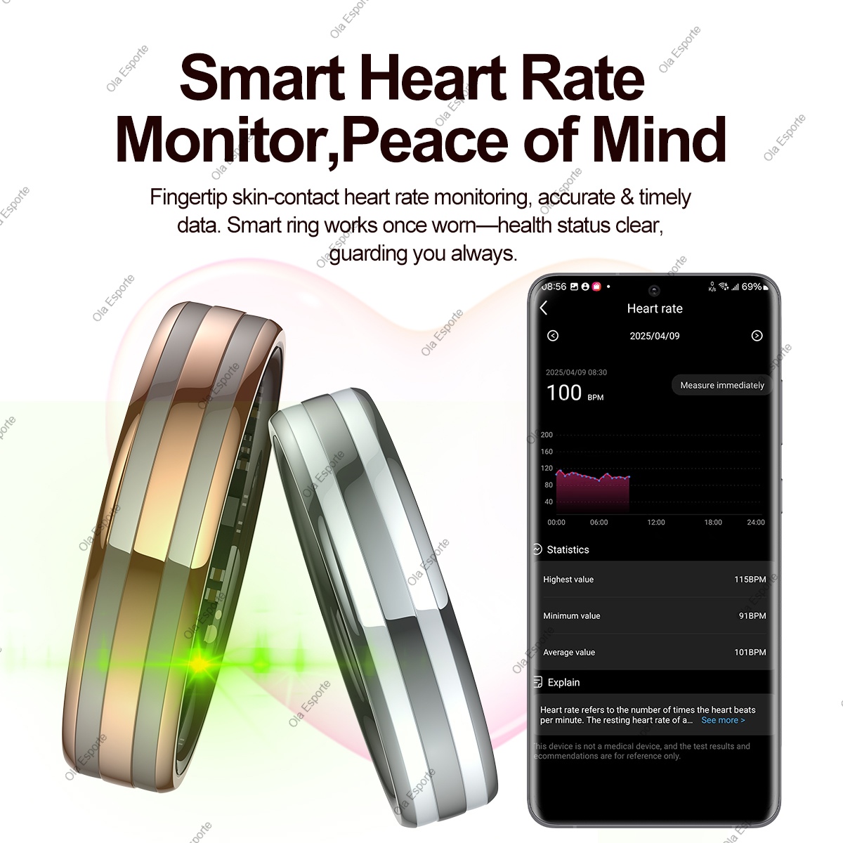 New Smart Ring Female Health T - Daith Heart Ring recensie en prijs