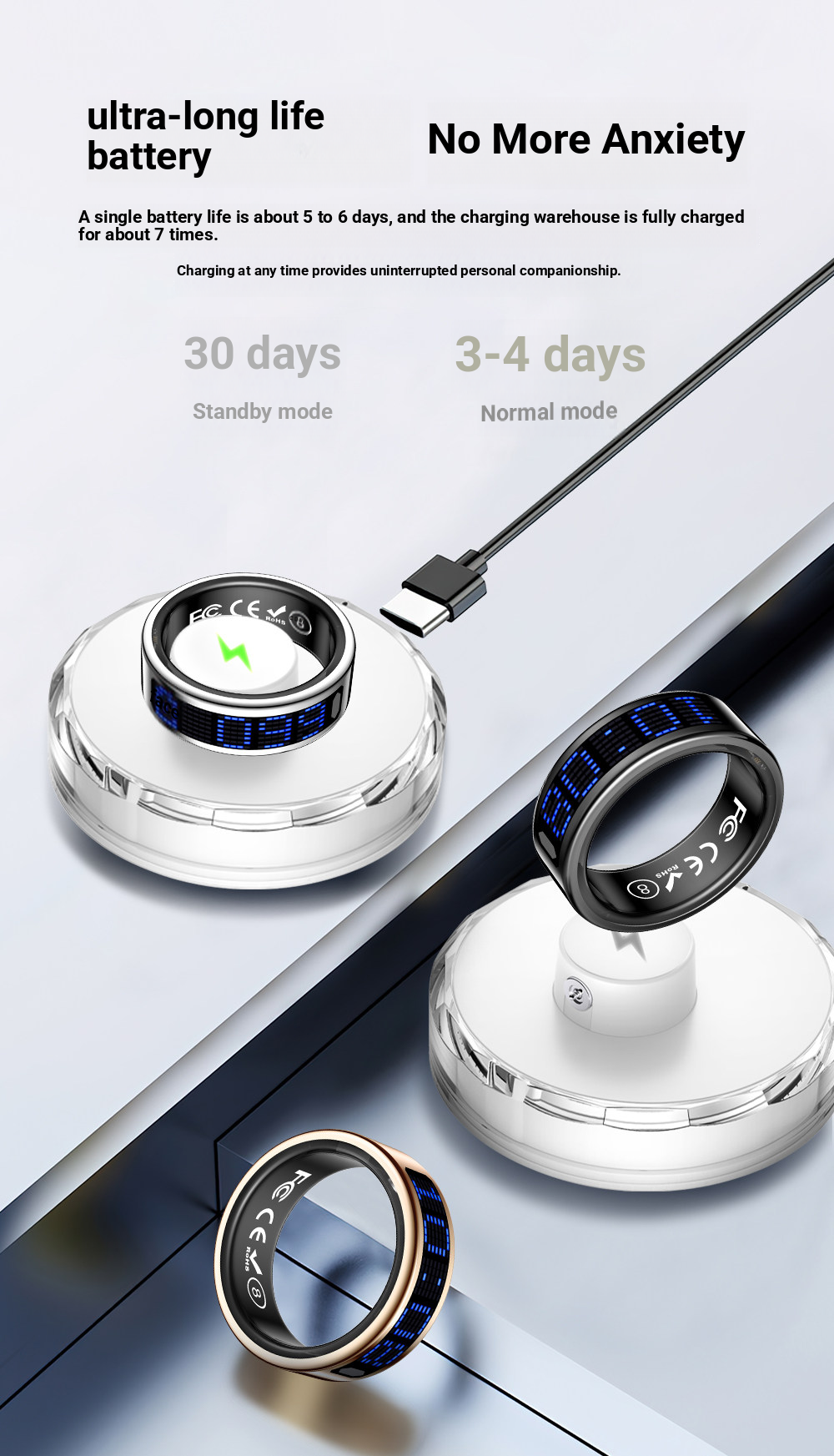 2026 Smart Ring Call ID Remind - Daith Heart Ring recensie en prijs