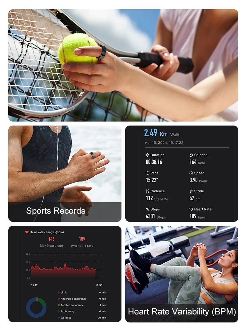 New Smart Ring R09 Health Moni - Daith Heart Ring recensie en prijs