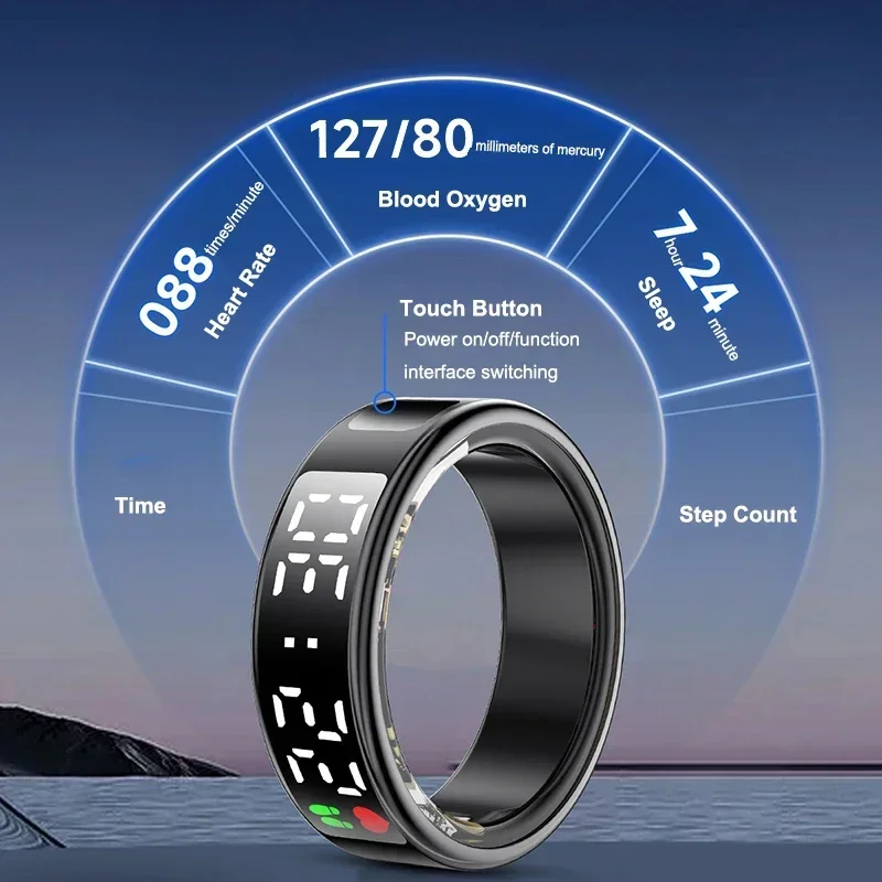 Smart Ring For Men Women Multi - Daith Heart Ring recensie en prijs